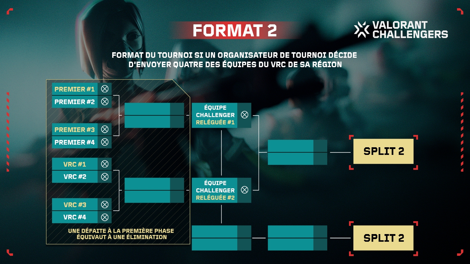 Challengers_primer_article_format_graphics_1.2_FR.jpg